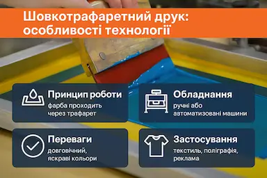 Шовкотрафаретний друк: 15+ особливостей технології, переваги та сфери використання